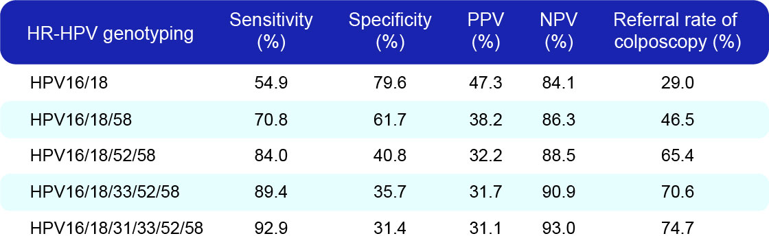 bifa必发(中国区)唯一官方网站