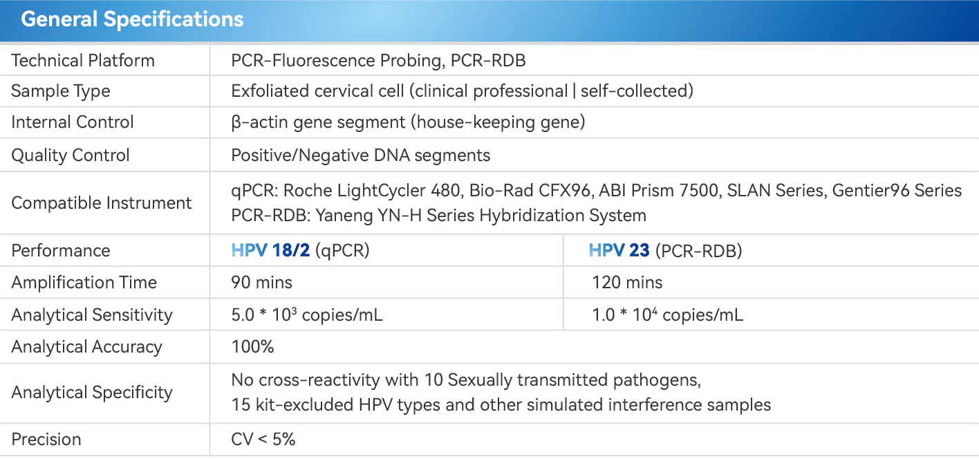 bifa必发(中国区)唯一官方网站
