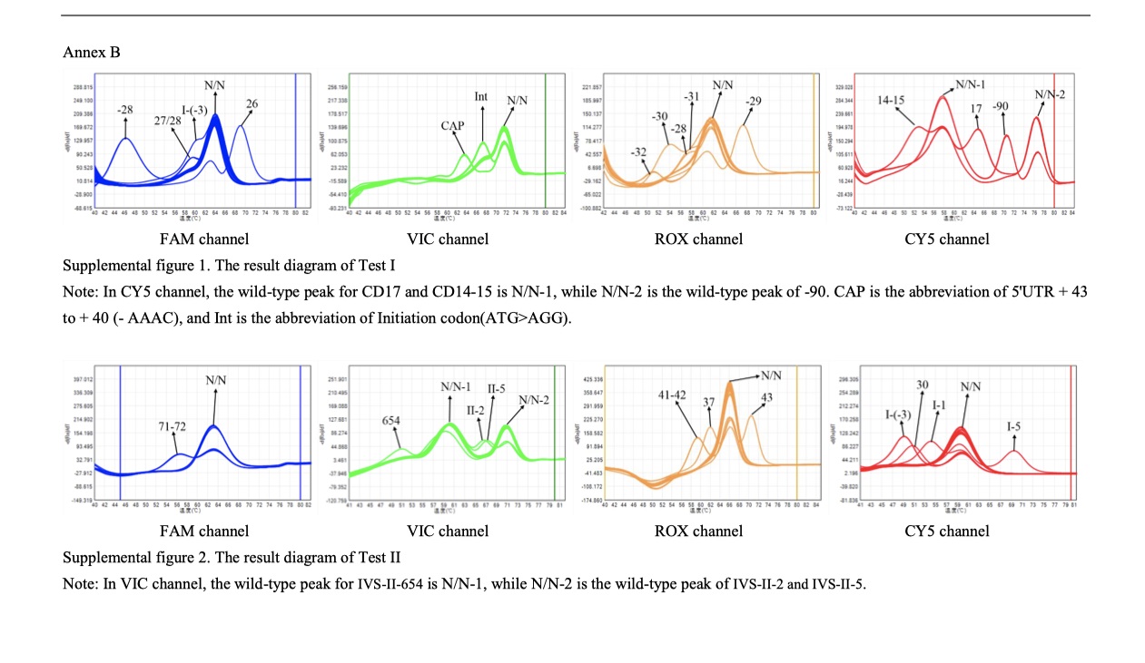 bifa必发(中国区)唯一官方网站